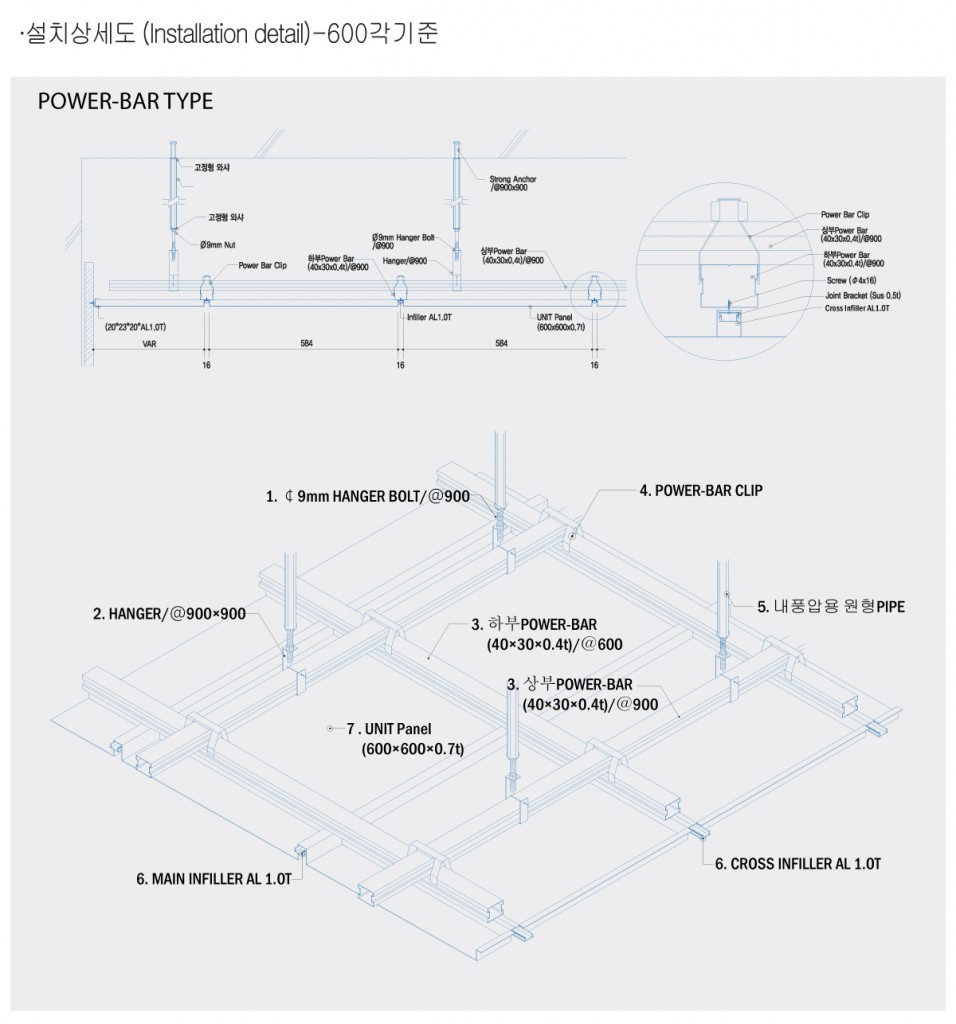 Uni Panel System Unit Panel – (주)삼원메탈